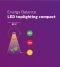 ¿En qué se diferencian las luces LED para cultivos y HPS?