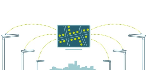 La imagen muestra cómo funciona CityTouch LightWave 