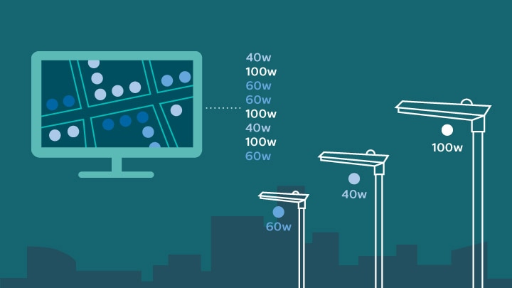 Los sistemas de iluminación conectada CityTouch de Philips Lighting funcionan en las redes normales 