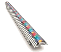 ColorGrazeMX4 Powercore